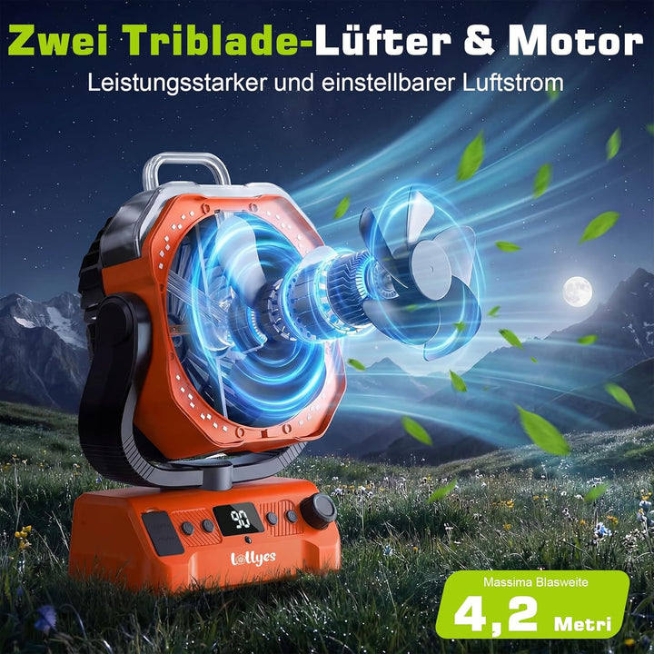20000mAh Camping Ventilator Akku mit Licht, 0-100 Stufen Regelbar Outdoor Ventilator mit Sprühfunkti
