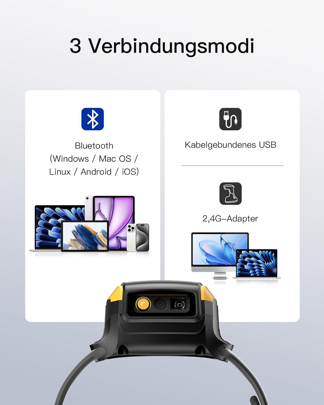 Inateck Barcode Scanner Kabellos Armbanduhr-Stil, 1D 2D QR, Bluetooth, USBC | Ultraleichter, Sprachs