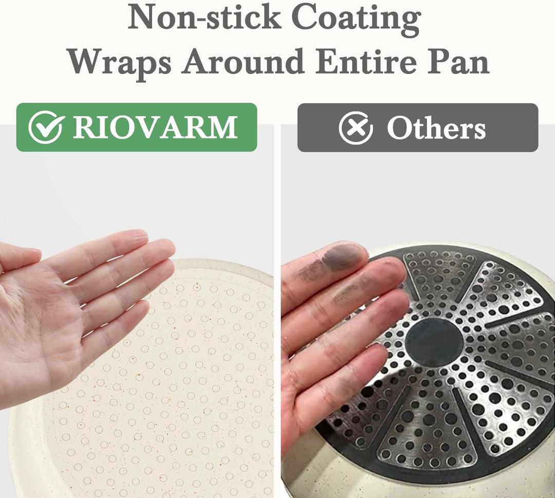 RIOVARM 28cm Induktion Antihaft Bratpfanne mit abnehmbaren Griffen, Eierpfannen ohne PFOA, Granit Om