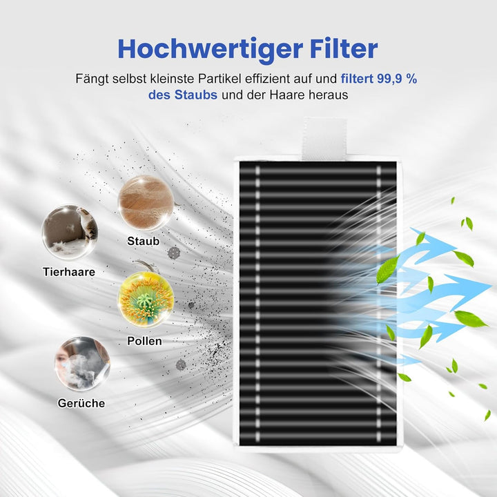Alloytool 25 Stück Zubehör für ECOVACS DEEBOT T90 Omni/T90 PRO Omni/X12 Pro Omni–Enthält 2 Hauptbürs