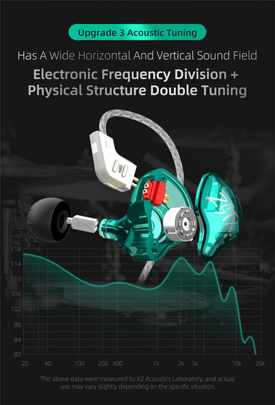 Yinyoo KZ ZST X Hybrid 1BA+1DD In-Ear-Monitor-Ohrhörer Balance-Armatur mit dynamischem In-Ear-Kopfhö