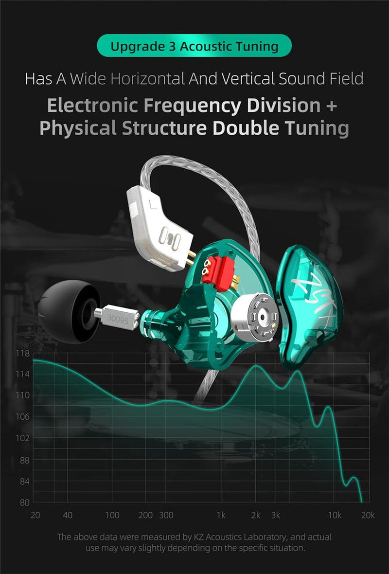 Yinyoo KZ ZST X Hybrid 1BA+1DD In-Ear-Monitor-Ohrhörer Balance-Armatur mit dynamischem In-Ear-Kopfhö