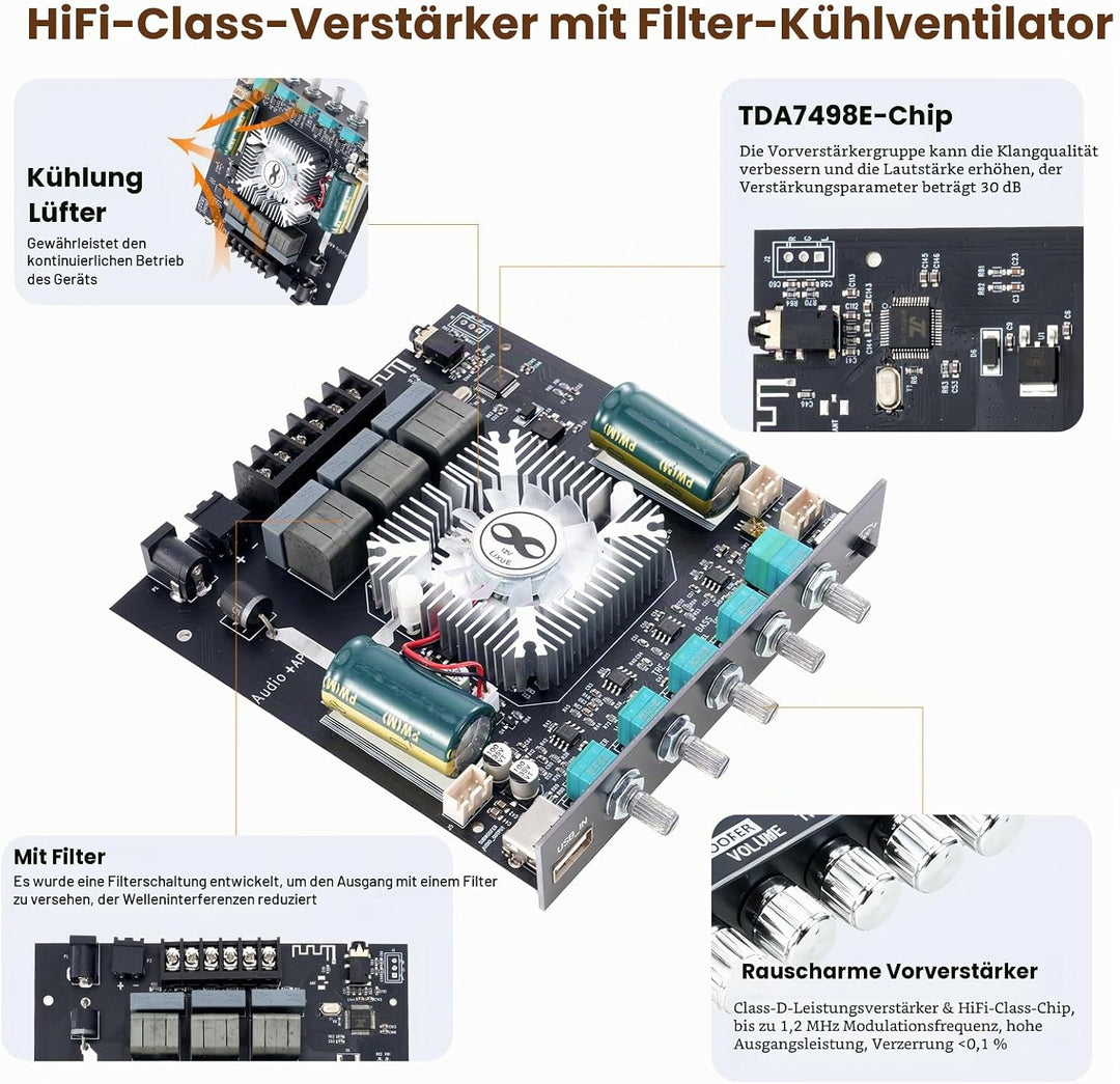 ZK-HT21 HiFi Verstärker mit Bluetooth Mini Stereo-Audioverstärker 2.1 Kanal 160W x 2 + 220W Stereo M