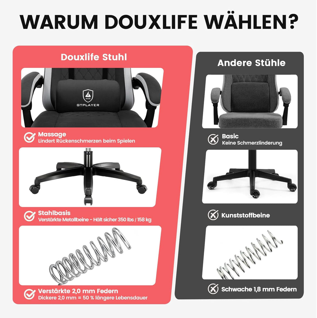GTPLAYER Gaming Stuhl Stoff, Gaming Sessel mit Taschenfederkissen, ergonomischer Drehstuhl, Gamer St