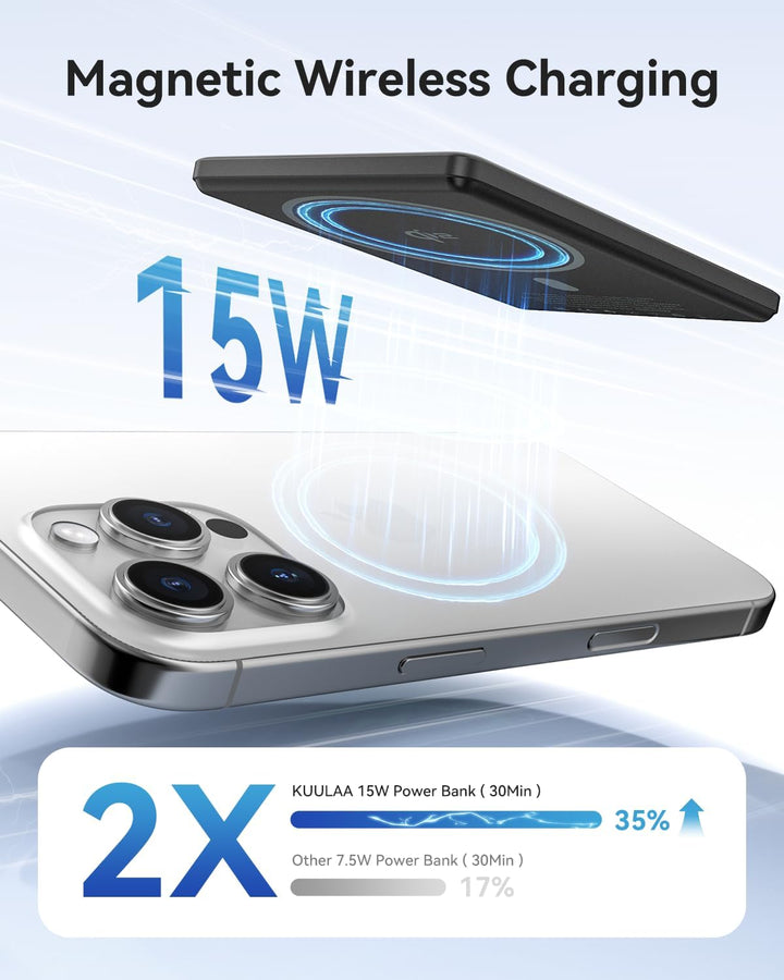 Kuulaa Qi2 Wireless Power Bank, 5000mAh Magsafe PowerBank mit Type C 20W Output Externe Batterie Sch