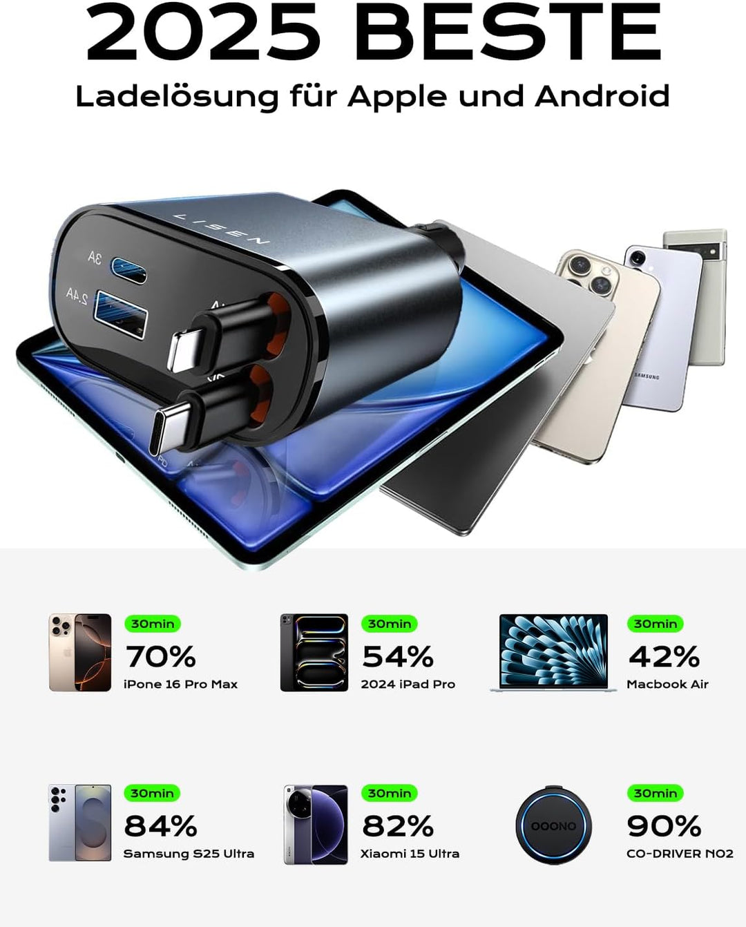 LISEN 69W Einziehbares Zigarettenanzünder USB C Schnellladegerät Ladegerät Auto Retractable ladekabe