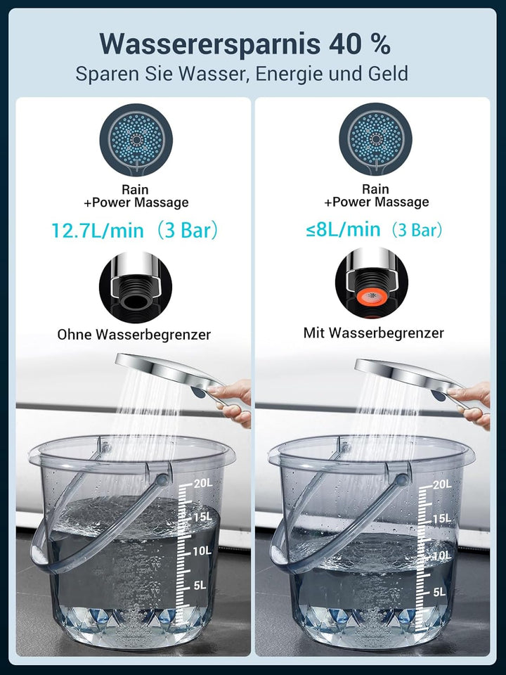 YEAUPE Duschkopf mit Schlauch 1,6m, 6 Strahlarten Duschbrause, Hochdruck Dusche Sparduschkopf, Handb