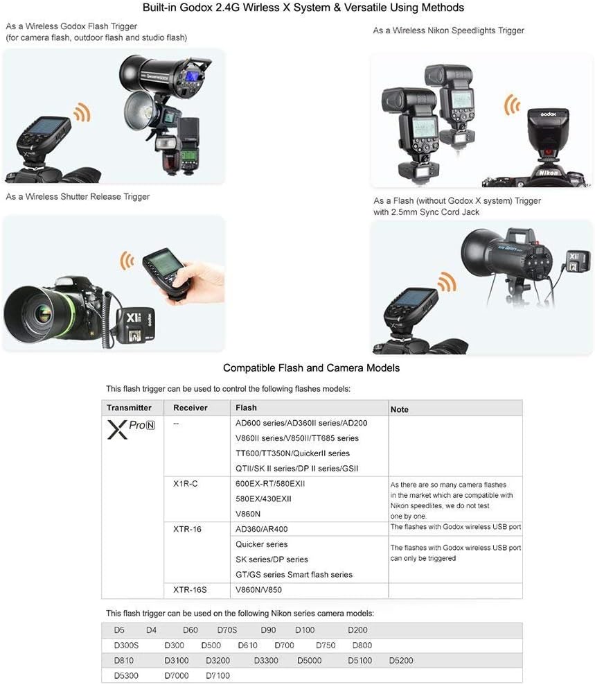 Godox XPro-N i-TTL 2.4G Hochgeschwindigkeits-LCD-Display Sender für Nikon D5 D4 D60 D70S D7C0 D750 D