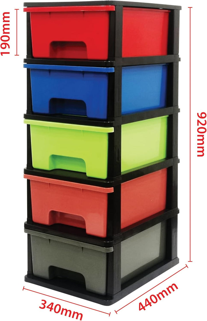 ABBAware Schubladenbox, Schubladen-Container auf Rädern, 5 grosse 17 Liter Schubladen, der Umwelt zu