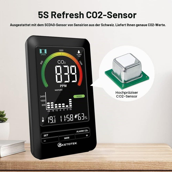 KETOTEK CO2 Messgerät, CO2 Melder Raumluft, Luftqualität Messgerät mit Alarm und Lüftungsempfehlunge