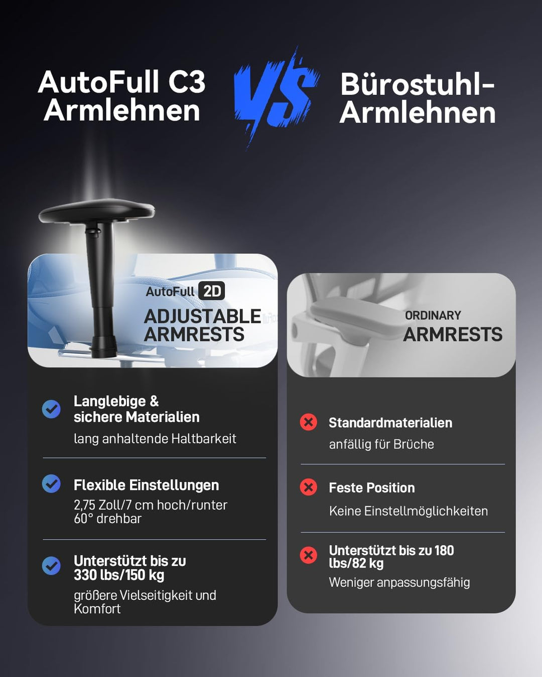 AutoFull C3 Gaming Stuhl Rennstil, Ergonomisch Gaming-Stuhl mit Fussstütze, Gaming Stühle mit Höhenv
