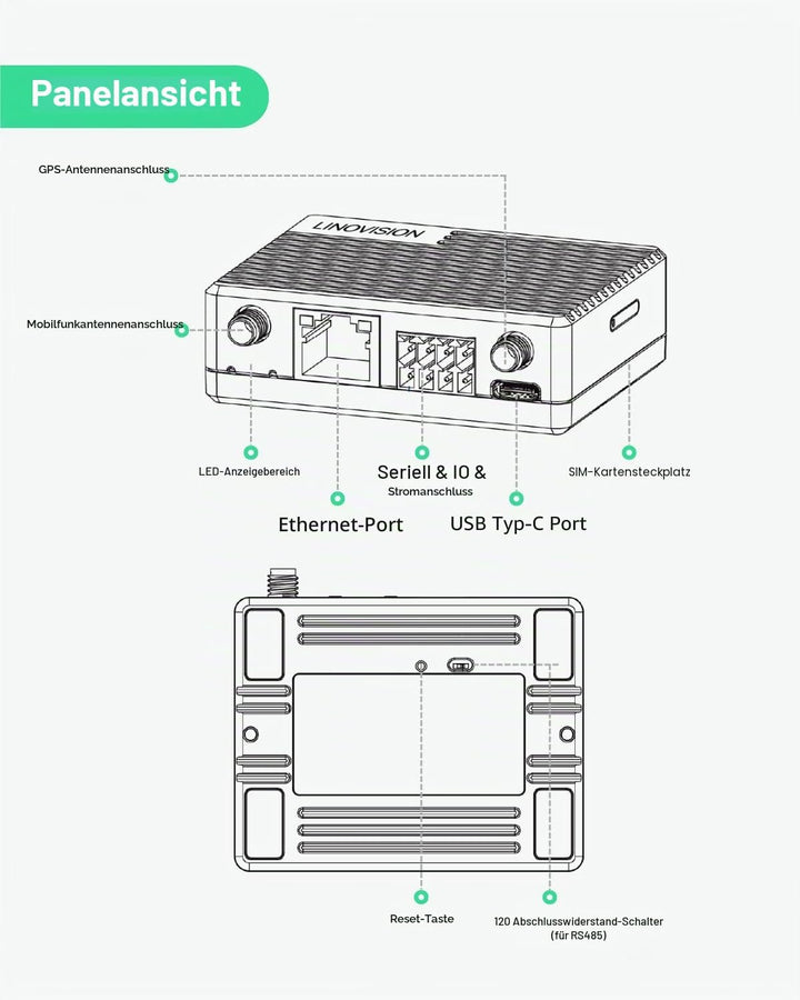 LINOVISION Mini Industrial 4G LTE Router mit geringem Stromverbrauch, GPS, RS232/RS485, DI/DO, USB-D
