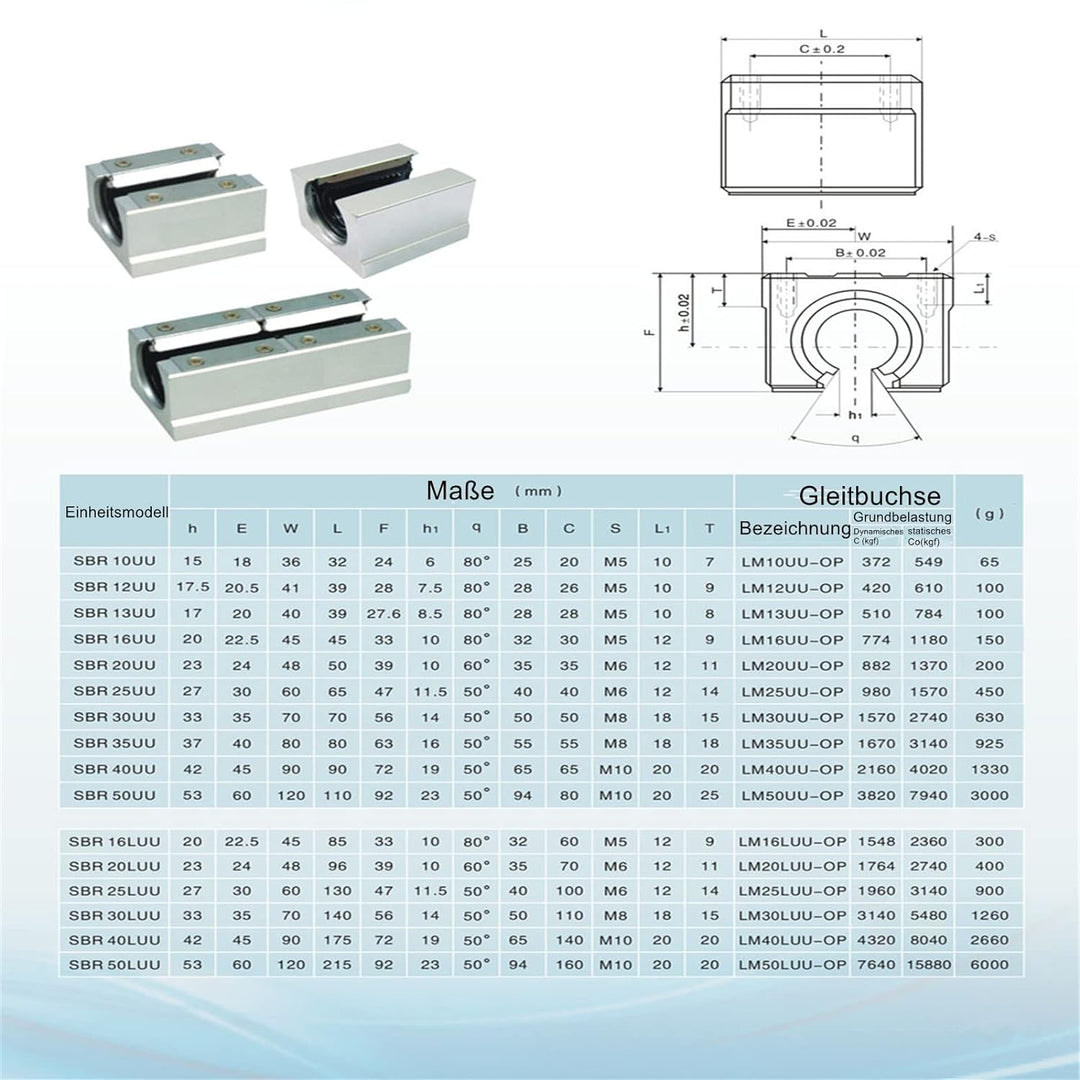 ONLISUM Linearschiene Linearführung SBR20 1000mm 2 Stück Linear-Schienenwelle 4 Stück SBR20UU Lagerb