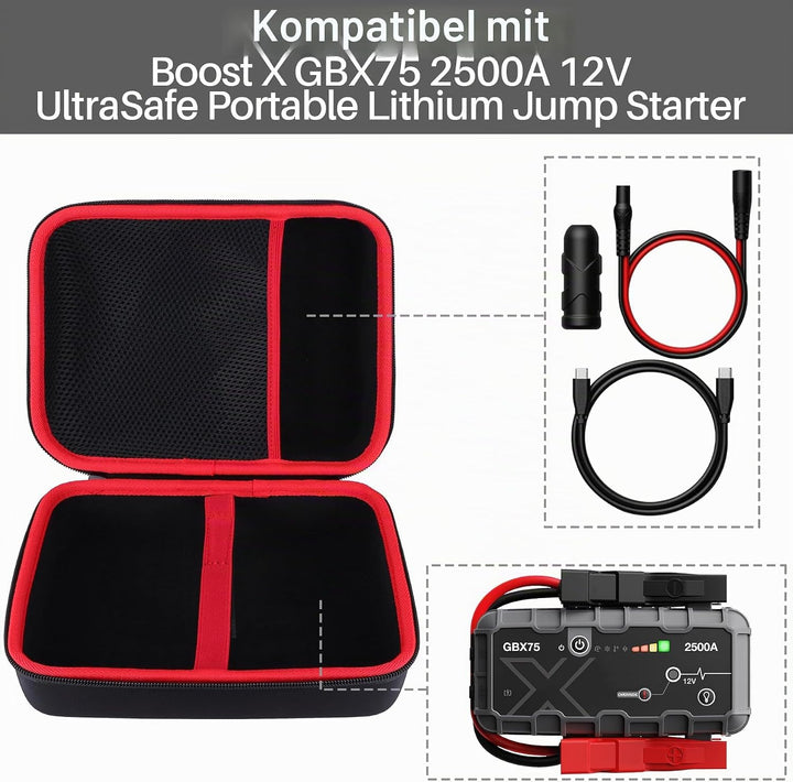 Hart Schutz Hülle Etui Tasche für Boost X GBX75 2500A 12V UltraSafe Starthilfe Powerbank, Für Boost