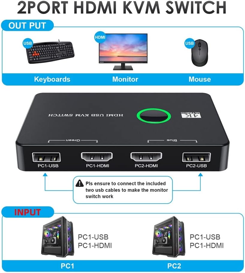 xiwai KVM Switch Selector USB 2.0 & HDMI 4K Dual PCs Sharing Monitor HDTV USB Port Tastatur Maus Sca