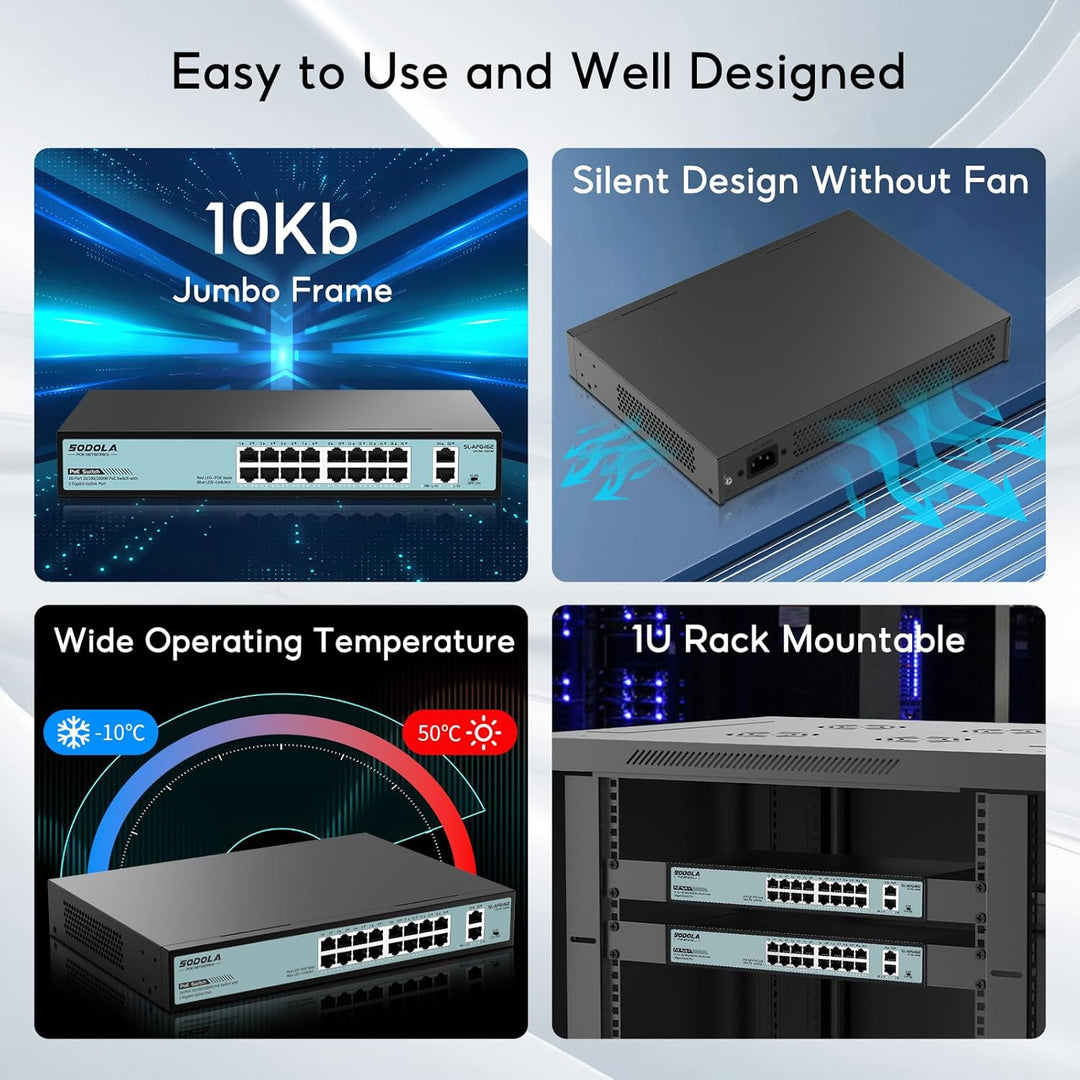 SODOLA 16-Port Gigabit PoE Switch mit 2 Uplink Gigabit Ports, 18-Port Unmanaged Ethernet PoE Switch