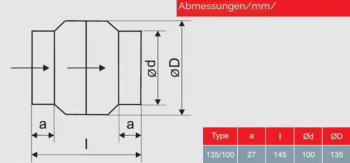 Hitzebeständiger Rohrventilator System Ø 100, Fördermenge 205 m³/h, Ausführung ohne Rückstauklappe,