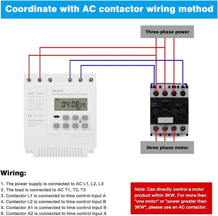 DEWIN Programmierbares Zeitrelais,TM-163 Dreiphasiger 380V Smart Digital Wochenprogrammschalter