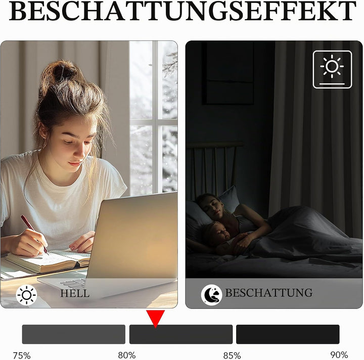 KGORGE Gardinen für Kleine Fenster Schlafzimmer 2er Set 120 x 90 cm(HxB) Verdunklungsvorhänge mit Ös