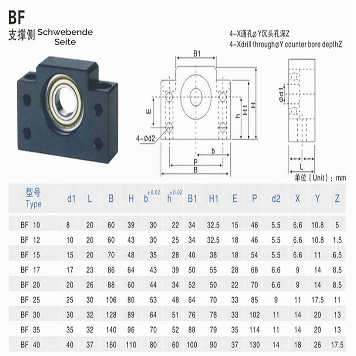 CNCYEAH 1 Satz BK10 BF10 Kugellager Schraube Block Halterung für CNC RM/SFU 1204 Kugelumlaufspindel