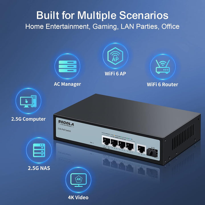 SODOLA 6 Port 2.5G PoE Switch Unmanaged|1X 10G SFP&4 x 2.5GBASE-T POE Ports, IEEE802.3af/at, 65W,Plu