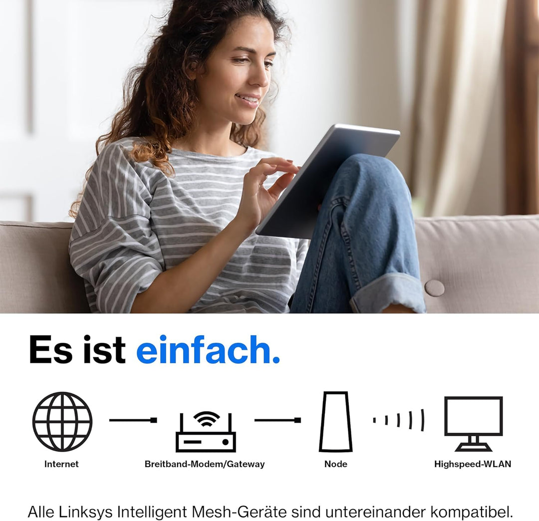 Linksys WHW0303-EU AC6600 WLAN Access Point 2.4GHz, 5GHz, Weiss, 3 Pack / 4+ Bedrooms AC2200 | Tri-B