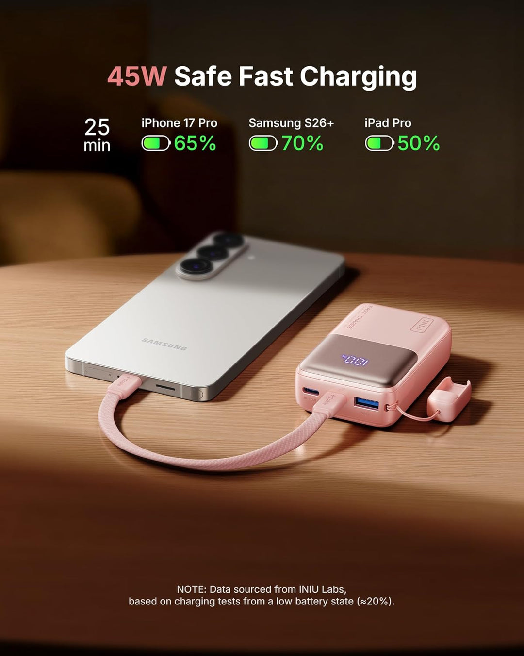INIU Mini Power Bank, 45W 10000mAh Powerbank Klein Aber Stark (USB C In & Out), Schnellladefunktion