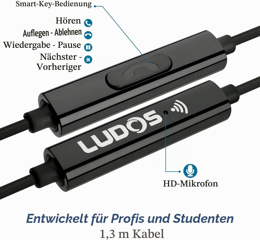 LUDOS Clamor 2 Pro USB C Kopfhörer, 5 Jahre Garantie für iPhone 16 15 Pro Max Plus Samsung Galaxy S2