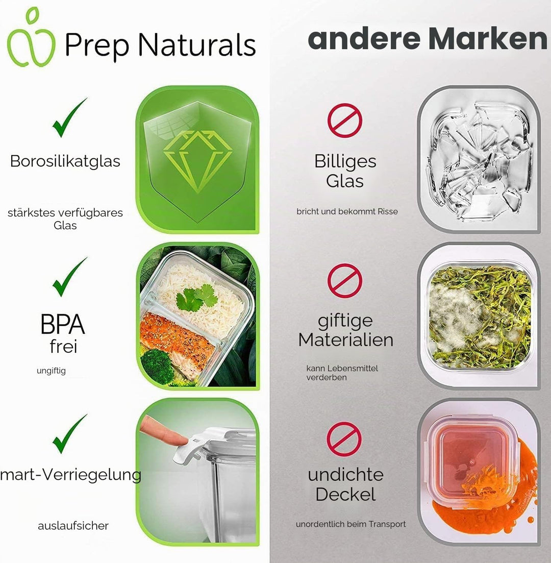 [5er Pack] Frischhaltedosen Glas mit Deckel - Meal Prep Boxen Glas - Glasbehälter Set - Spülmaschine