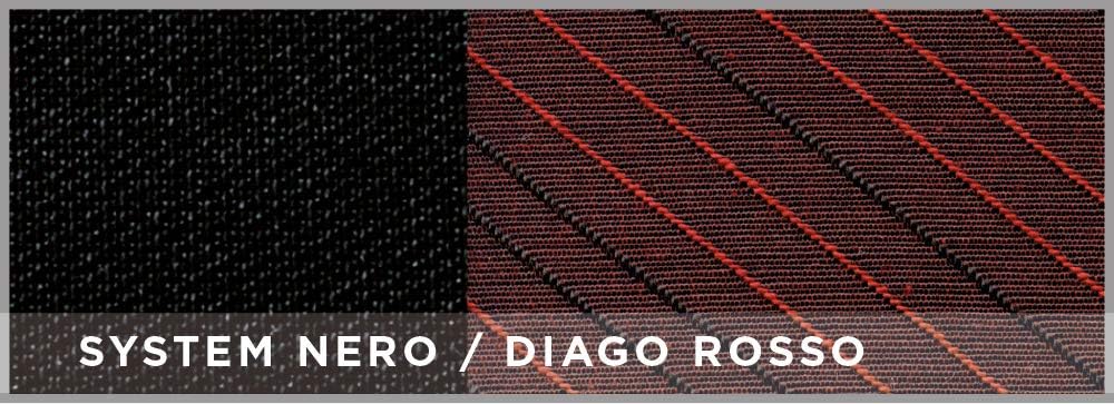 Cora 000129168 Custom Vordersitzbezüge Smart Fortwo, Diago Red Diago rosso, Diago rosso