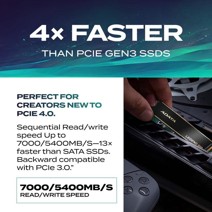 ADATA SSD Legend 900 1 TB