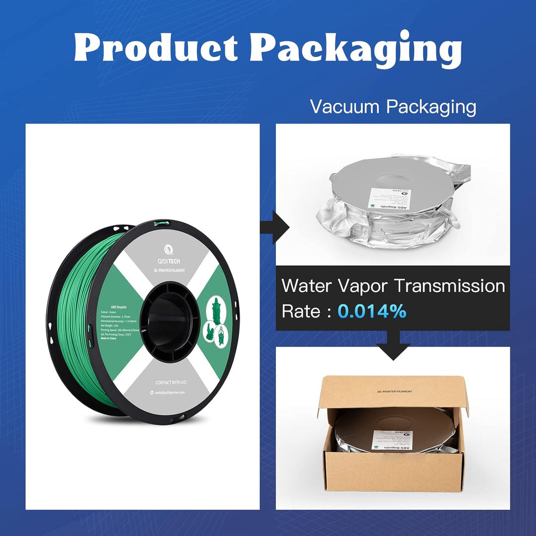 QIDI TECH ABS Rapido Filament 1.75mm, 3D Drucker Filament ABS 1kg Spule (2.2lbs), geeignet für Hochg