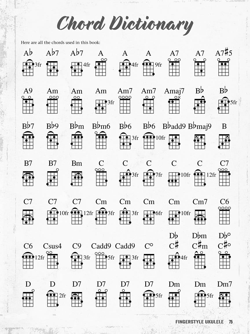Fingerstyle Ukulele: A Method & Songbook for Fingerpicking Backup & Solos, Taschenbuch