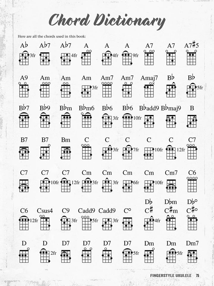 Fingerstyle Ukulele: A Method & Songbook for Fingerpicking Backup & Solos, Taschenbuch