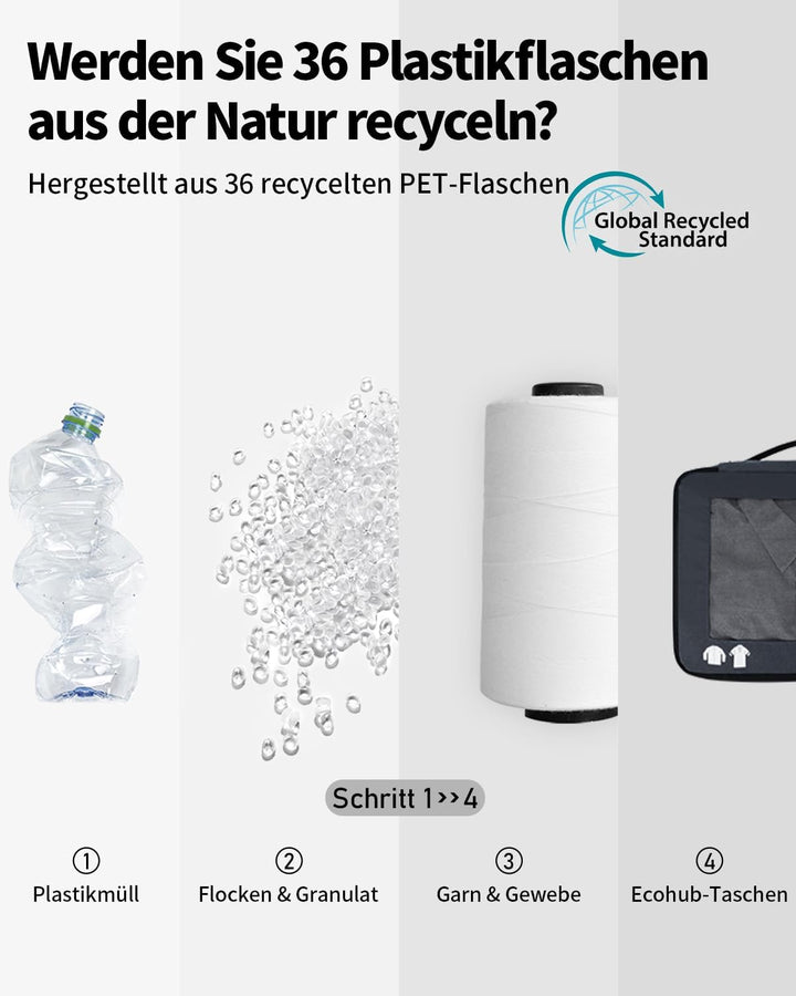 ECOHUB 7 Teilig Koffer Organizer Set, Packing Cubes mit Reissverschluss, Recyceltes PET Packwürfel S