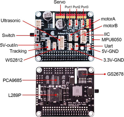 Adeept Spider Robot Quadruped Robot Kit für Raspberry Pi 4/3 Modell B+/B STEM-Kriechroboter OpenCV T