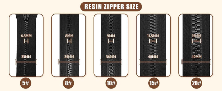 MebuZip 150cm #15 Grosse Reissverschluss Kunststoff 2 Wege teilbar 11mm grosse Reissverschluss für P
