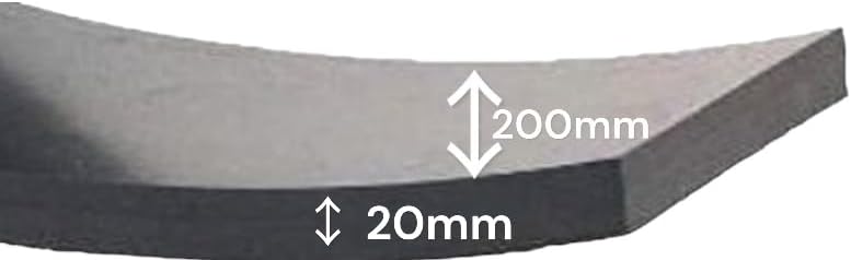 Gummistreifen Vollgummi Hartgummi 80mm bis 200mm breit 20mm dick 1m lang (1000x200x20mm), 1000x200x2