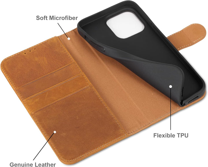 LENSUN Echtleder Hülle für iPhone 14 Pro Max, Handyhülle [Echtes Leder][Magnetverschluss][RFID Schut