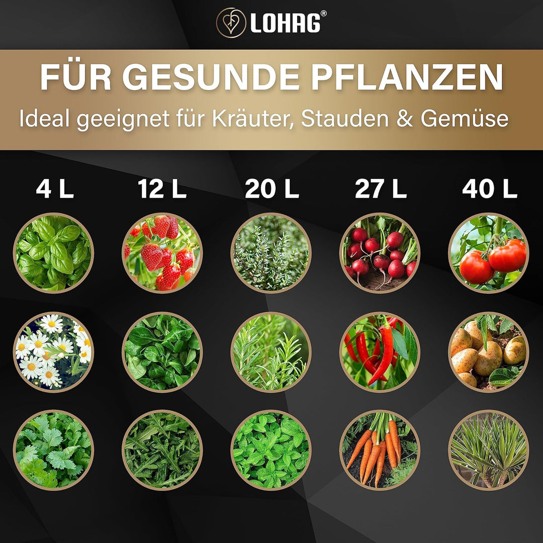 lohag® Premium Vliesstoff-Pflanzsack - 40 Liter, 3er Pack | Für Kräuter, Blumen, Gemüse &amp; Zimmerpfla