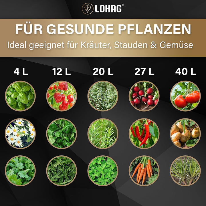 lohag® Premium Vliesstoff-Pflanzsack - 40 Liter, 3er Pack | Für Kräuter, Blumen, Gemüse &amp; Zimmerpfla