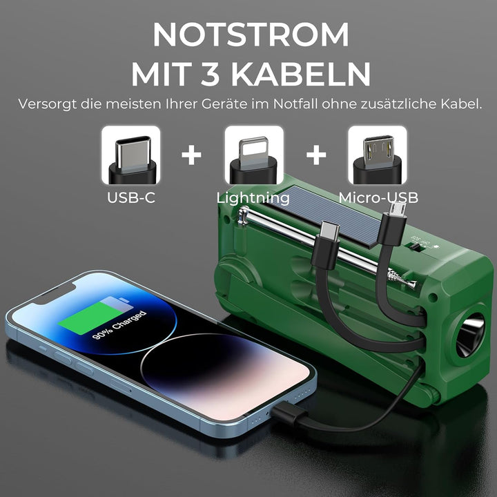 PRUNUS J-366 FM/AM/SW Kurbelradio Notfall Weltempfänger, Radio Batteriebetrieben oder 2000mAh Akku,