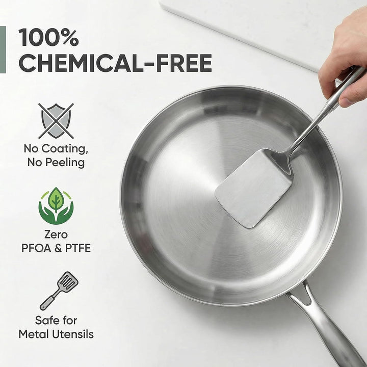 Pfanne Edelstahl Bratpfanne Edelstahlpfanne Metallgriff, Gleichmässige Wärmeleitung, Universelle Küc