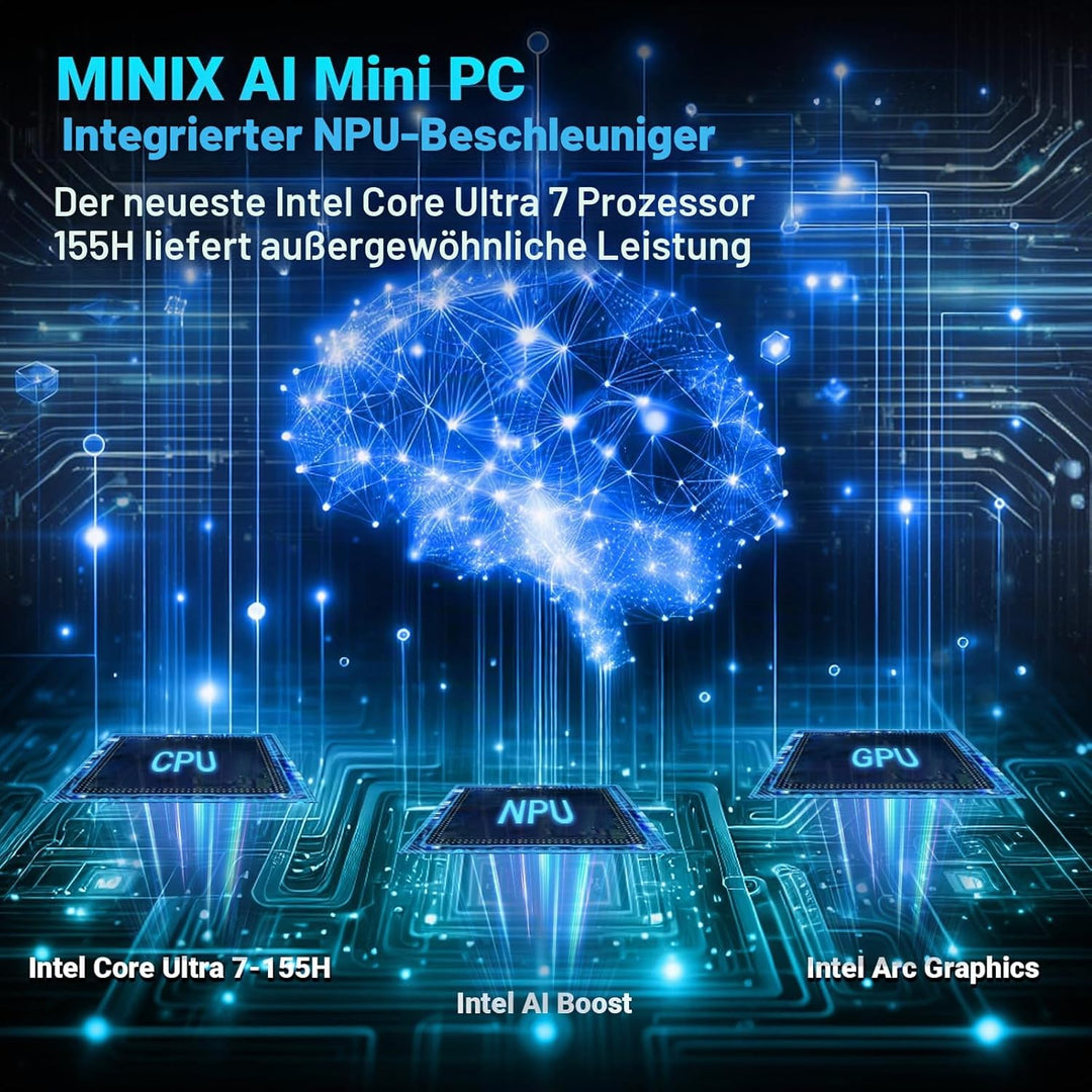MINIX EU715-AI Mini PC, Intel Core Ultra 7 155H 32GB DDR5 1TB PCIe 4 SSD Mini Desktop Computer/AI Bo
