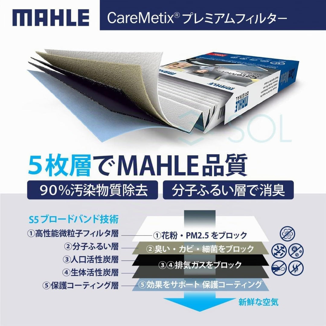 MAHLE LAO 386 Innenraumfilter Allergen-, Bakterien- und Geruchsschutz, Allergen-, Bakterien- und Ger