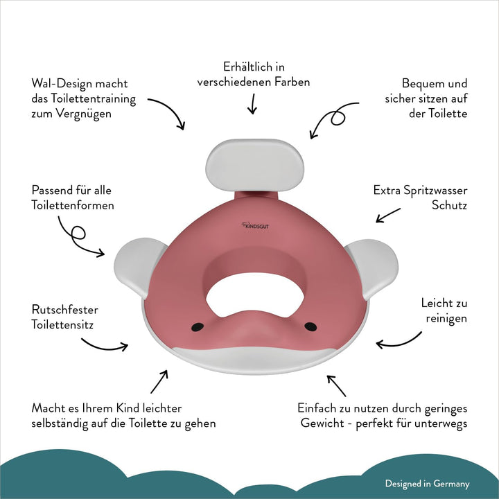 Kindsgut Toilettenaufsatz Wal für Kinder, kinderfreundliches Waldesign, in dezenten und modernen Far