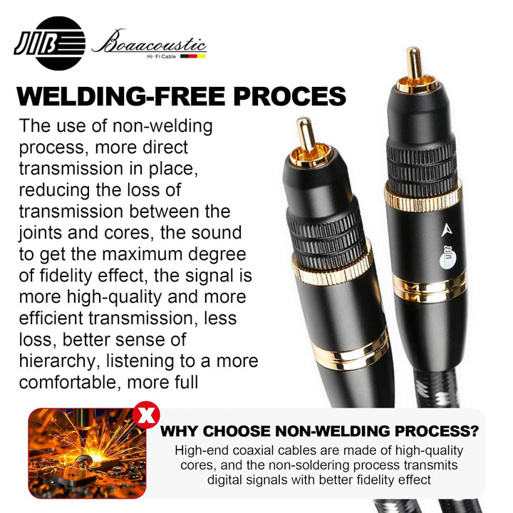 BOAACOUSTIC JIB Hi-End-Audiophile Subwoofer Kabel -1.5m - 75 Ohm Cinch RCA S/PDIF Digital Audio Koax