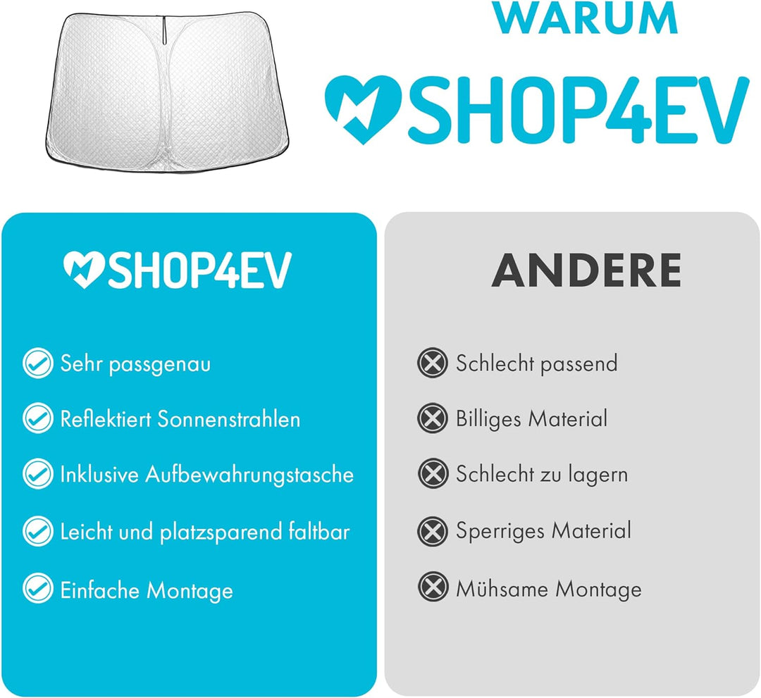 Shop4EV Windschutzscheiben Sonnenschutz Kompatibel mit Tesla Model 3 Sichtschutz Frontscheibe Lichtu