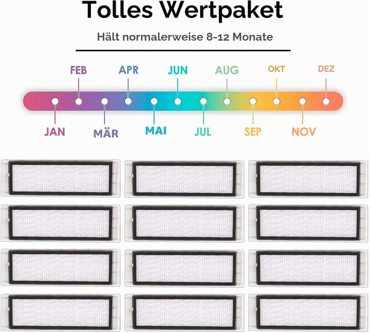 (12 Stück) HEPA-Filter kompatibel mit Roborock S6 Pure S6 E4 S4 Max S6 MaxV S5 S5 Max S4 E2 E3 E5 E2