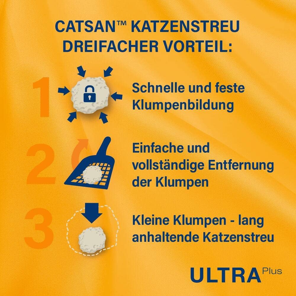 CATSAN Ultra Plus – Katzenstreu aus feinen natürlichen Tonkörnchen – 1 x 5 Liter, 5 L